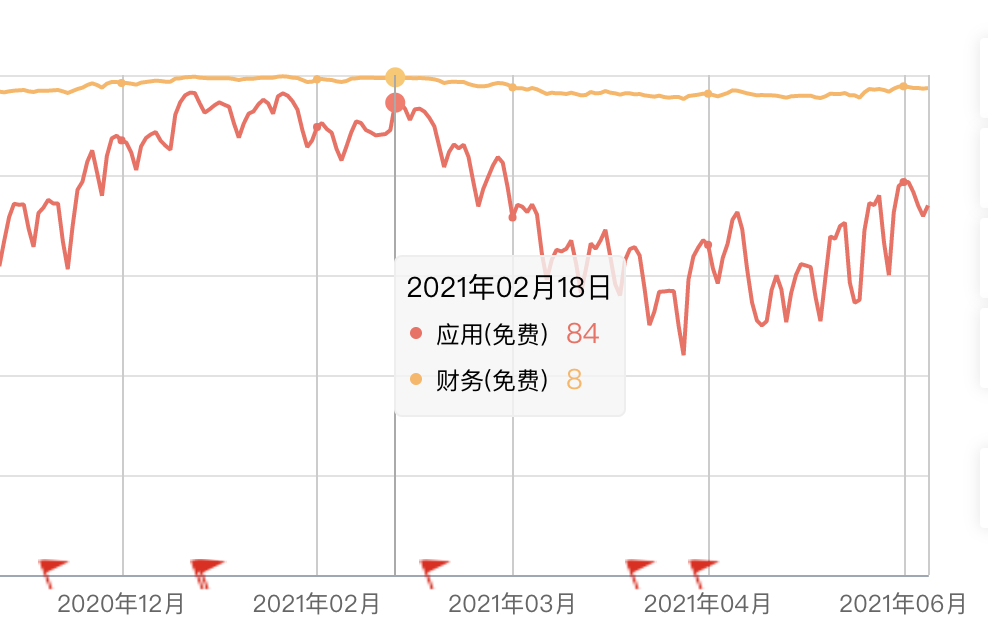 产品经理，产品经理网站